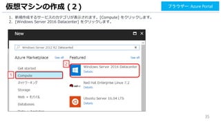 35
1. 新規作成するサービスのカテゴリが表示されます。[Compute] をクリックします。
2. [Windows Server 2016 Datacenter] をクリックします。
仮想マシンの作成 (２)
1
ブラウザー: Azure Portal
2
 