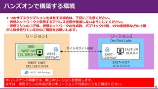 4
リージョン2リージョン1
DevTest Labs
WEST-VNET
192.168.0.0/24
サイト対サイト接続
NSG
WEST-VM
192.168.0.4
EAST-VNET
10.0.0.0/16
EAST-VM
10.0.0.4EAST-
GATEWAY
WEST-
GATEWAY
1 つのサブスクリプションを共有する場合は、下記にご注意ください。
・仮想ネットワークで使用するアドレス空間が重複しないようにしてください。
・仮想マシンのコア数、仮想ネットワークの作成数、パブリックIP数、VPN接続数などの上限
が人数分足りているかのご確認をお願いします。
本ハンズオン手順書では、東日本リージョンを使用します。
まずは、仮想マシンの作成が東日本リージョンで可能なことをご確認ください。
 