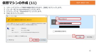 43
1. リモートデスクトップ接続の画面が表示されます。[接続] をクリックします。
2. [ユーザー名] は [azuredaisuki] と入力します。
3. [パスワード] は、[Passw0rd!!!!] と入力します。
4. [OK] をクリックします。
仮想マシンの作成 (11)
1
2
3
4
RDP: WEST-VM
 