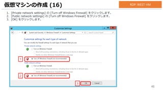 48
1. [Private network settings] の [Turn off Windows Firewall] をクリックします。
2. [Public network settings] の [Turn off Windows Firewall] をクリックします。
3. [OK] をクリックします。
仮想マシンの作成 (16)
1
2
3
RDP: WEST-VM
 
