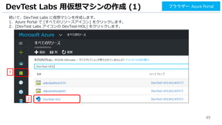 49
続いて、DevTest Labs に仮想マシンを作成します。
1. Azure Portal で [すべてのリソースアイコン] をクリックします。
2. [DevTest Labs アイコンの DevTest-HOL] をクリックします。
DevTest Labs 用仮想マシンの作成 (1)
1
2
ブラウザー: Azure Portal
 