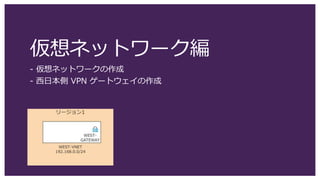 仮想ネットワーク編
- 仮想ネットワークの作成
- 西日本側 VPN ゲートウェイの作成
 