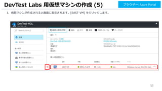 53
1. 仮想マシンが作成されると画面に表示されます。[EAST-VM] をクリックします。
DevTest Labs 用仮想マシンの作成 (5)
1
ブラウザー: Azure Portal
 