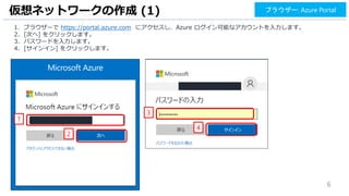 6
1. ブラウザーで https://portal.azure.com にアクセスし、Azure ログイン可能なアカウントを入力します。
2. [次へ] をクリックします。
3. パスワードを入力します。
4. [サインイン] をクリックします。
仮想ネットワークの作成 (1)
1
ブラウザー: Azure Portal
2
3
4
 