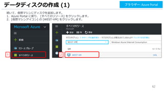 62
続いて、仮想マシンにディスクを追加します。
1. Azure Portal に戻り、 [すべてのリソース] をクリックします。
2. [仮想マシンアイコン] の [WEST-VM] をクリックします。
データディスクの作成 (1)
1 2
ブラウザー: Azure Portal
 