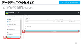 63
1. [ディスク] をクリックします。
2. [+データディスクの追加] をクリックします。
データディスクの作成 (2)
2
1
ブラウザー: Azure Portal
 