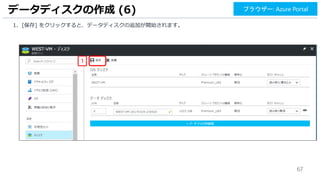 67
1. [保存] をクリックすると、データディスクの追加が開始されます。
データディスクの作成 (6)
1
ブラウザー: Azure Portal
 