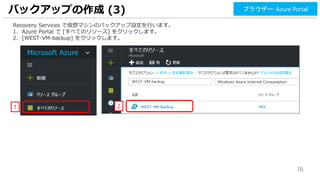 76
Recovery Services で仮想マシンのバックアップ設定を行います。
1. Azure Portal で [すべてのリソース] をクリックします。
2. [WEST-VM-backup] をクリックします。
バックアップの作成 (3)
1 2
ブラウザー: Azure Portal
 