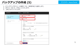 78
1. [バックアップポリシーの選択] では、[新規作成] を選択します。
2. [ポリシー名] は、[HOL] と入力します。
3. [OK] をクリックします。
バックアップの作成 (5)
1
ブラウザー: Azure Portal
2
3
 