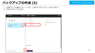 79
1. [仮想マシンの選択] ブレードでは、 [WEST-VM] にチェックをいれます。
2. [OK] をクリックします。
バックアップの作成 (6)
1
ブラウザー: Azure Portal
2
 