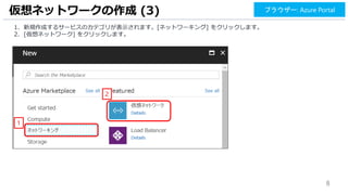 8
1. 新規作成するサービスのカテゴリが表示されます。[ネットワーキング] をクリックします。
2. [仮想ネットワーク] をクリックします。
仮想ネットワークの作成 (3)
1
2
ブラウザー: Azure Portal
 