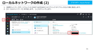 86
1. [仮想ネットワークゲートウェイ] の [EAST-GATEWAY] のパブリック IP アドレスをメモ帳に転記します。
2. [ローカルネットワーク] を作成します。 [+] をクリックします。
ローカルネットワークの作成 (2)
1
2
ブラウザー: Azure Portal
 