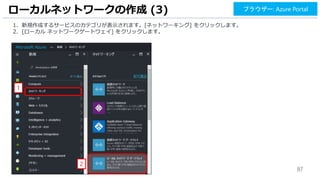 87
1. 新規作成するサービスのカテゴリが表示されます。[ネットワーキング] をクリックします。
2. [ローカル ネットワークゲートウェイ] をクリックします。
ローカルネットワークの作成 (3)
1
2
ブラウザー: Azure Portal
 