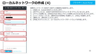88
ローカルネットワークの作成 (4) ブラウザー: Azure Portal
仮想ネットワーク [WEST-VNET] の接続先の設定をします。
1. [名前] は、[Local-EAST] と入力します。
2. [IPアドレス] は、[EAST-GATEWAYのパブリック IP アドレス] を入力します。
3. [アドレス空間] は、[DtlDevTest-HOL] アドレス空間 [10.0.0.0/16] を入力します。
4. [リソースグループ] は、[既存のものを使用] を選択して、[HOL] を選択します。
5. [場所] は、[東日本] と入力します。
6. [作成] をクリックして、ローカルネットワークゲートウェイを作成します。
1
2
3
4
5
6
 