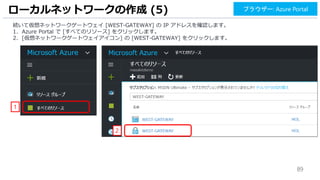 89
続いて仮想ネットワークゲートウェイ [WEST-GATEWAY] の IP アドレスを確認します。
1. Azure Portal で [すべてのリソース] をクリックします。
2. [仮想ネットワークゲートウェイアイコン] の [WEST-GATEWAY] をクリックします。
ローカルネットワークの作成 (5)
1
2
ブラウザー: Azure Portal
 