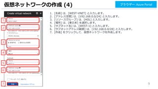 9
1. [名前] は、[WEST-VNET] と入力します。
2. [アドレス空間] は、[192.168.0.0/24] と入力します。
3. [リソースグループ] は、[HOL] と入力します。
4. [場所] は、[東日本] を選択します。
5. [サブネット名] は、[WEST-1] と入力します。
6. [サブネットアドレス範囲] は、[192.168.0.0/28] と入力します。
7. [作成] をクリックして、仮想ネットワークを作成します。
仮想ネットワークの作成 (4)
1
7
ブラウザー: Azure Portal
2
4
3
5
6
 
