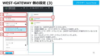 95
WEST-GATEWAY 側の設定 (3) ブラウザー: Azure Portal
1. [名前] は、[WESTtoEAST] と入力します。
2. [接続の種類] は、[サイト対サイト (IPSec)] を選択します。
3. [仮想ネットワークゲートウェイ] は、[WEST-GATEWAY] が選択されていることを
確認します。
4. [ローカルネットワークゲートウェイ] をクリックします。
5. [Local-EAST] を選択します。
6. [共有キー] は、[HOL] と入力します。
7. [作成] をクリックします。
1
2
3
4
6
7
5
 