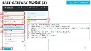98
EAST-GATEWAY 側の設定 (3) ブラウザー: Azure Portal
1. [名前] は、[EASTtoWEST] と入力します。
2. [接続の種類] は、[サイト対サイト (IPSec)] を選択します。
3. [仮想ネットワークゲートウェイ] は、[EAST-GATEWAY] が選択されていることを確
認します。
4. [ローカルネットワークゲートウェイ] をクリックします。
5. [Local-WEST] を選択します。
6. [共有キー] は、[HOL] と入力します。
7. [作成] をクリックします。
1
2
3
4
6
7
5
 