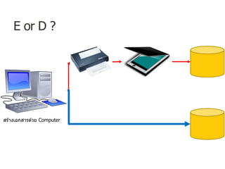 E or D ?
สร้างเอกสารด ้วย Computer
 