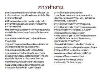 การทํางาน
• ประธานคณะทํางานประชาสัมพันธ์ผ่านสื่อออนไลน์
สํานักงานเสริมสร้างเอกลักษณ์ของชาติ สํานักปลัด
สํานักนายกรัฐมนตรี
• ที่ปรึกษาคณะทํางานจัดการองค์ความรู้สําหรับ
ข ้าราชการผ่านสื่อออนไลน์ สํานักงานคณะกรรม
ข ้าราชการพลเรือน
• กรรมการกําหนดแนวทางการจัดการสารสนเทศเพื่อ
ประชาสัมพันธ์และสร้างบทเรียนออนไลน์ของศาล
ปกครอง
• กรรมการพัฒนาคลังข ้อมูลความรู้ของสํานักงาน
ศาลปกครอง
• กรรมการกําหนดแนวทางในการจัดการสารสนเทศ
เพื่อการประชาสัมพันธ์ของศาลปกครอง
• กรรมการพัฒนาศูนย์วิทยบริการศาลยุติธรรม
• กรรมการพัฒนาการเรียนรู้เกี่ยวกับกระบวนการ
ยุติธรรมทางปกครองและวิธีปฏิบัติราชการที่ดีผ่าน
ระบบอิเล็กทรอนิกส์ สํานักงานศาลปกครอง
• คณะทํางานขับเคลื่อนเครือข่ายจดหมายเหตุ
• คณะอนุกรรมการขับเคลื่อนการใช ้เทคโนโลยี
สารสนเทศเพื่อการศึกษา ม.ธุรกิจบัณฑิต
• อาจารย์พิเศษ/วิทยากรสาขาวิชา
บรรณารักษศาสตร์และสารสนเทศศาสตร์ ม.
เชียงใหม่, ม.หอการค ้าไทย, มศว, จุฬาลงกรณ์
มหาวิทยาลัย, ม.ขอนแก่น
• อาจารย์พิเศษการบริหารจัดการข ้อมูล มธ.
• อาจารย์พิเศษการบริหารจัดการจดหมายเหตุและ
สารสนเทศมรดกทางวัฒนธรรม ม.ศิลปากร
• ผู้ทรงคุณวุฒิในคณะกรรมการประจํา
สํานักหอสมุด ม.บูรพา และสํานักวิทยบริการและ
เทคโนโลยีสารสนเทศ มรภ.พิบูลสงคราม,
หมู่บ ้านจอมบึง, ราชนครินทรฯ
• กรรมการดําเนินโครงการหนังสือเก่าชาวสยาม
• ผู้ทรงคุณวุฒิปรับปรุงหลักสูตรศิลปศาสตรบัณฑิต
สารสนเทศศึกษา ม.เชียงใหม, ม.บูรพา
• คณะทํางานการพัฒนาคลังผลงานวิจัยไทย
• ผู้ทรงคุณวุฒิในคณะกรรมการประจํา
• กรรมการการจัดหาระบบห ้องสมุด
ศาลปกครอง, TK Park, ม.บูรพา
 