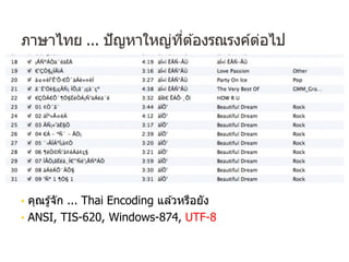 ภาษาไทย ... ปัญหาใหญ่ที่ต ้องรณรงค์ต่อไป
• คุณรู้จัก ... Thai Encoding แล ้วหรือยัง
• ANSI, TIS-620, Windows-874, UTF-8
 