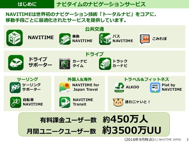 20170214 社会インフラとしての交通ビッグデータとナビゲーション