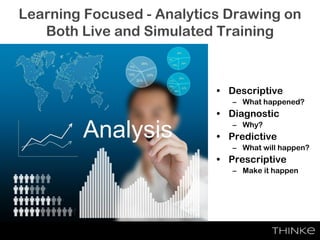 Learning Focused - Analytics Drawing on
Both Live and Simulated Training
• Descriptive
– What happened?
• Diagnostic
– Why?
• Predictive
– What will happen?
• Prescriptive
– Make it happen
 