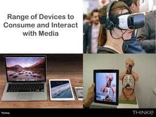 Range of Devices to
Consume and Interact
with Media
Pixabay
 