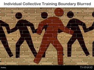 Individual Collective Training Boundary Blurred
Pixabay
 