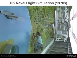 UK Naval Flight Simulation (1970s)
RAF Phantom/HMS Ark Royal
 