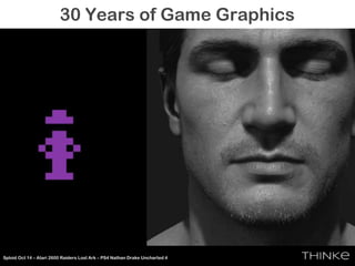 30 Years of Game Graphics
Sploid Oct 14 – Atari 2600 Raiders Lost Ark – PS4 Nathan Drake Uncharted 4
 
