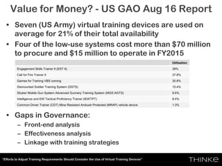 Value for Money? - US GAO Aug 16 Report
• Seven (US Army) virtual training devices are used on
average for 21% of their total availability
• Four of the low-use systems cost more than $70 million
to procure and $15 million to operate in FY2015
• Gaps in Governance:
– Front-end analysis
– Effectiveness analysis
– Linkage with training strategies
“Efforts to Adjust Training Requirements Should Consider the Use of Virtual Training Devices”
Utilisation
Engagement Skills Trainer II (EST II) 38%
Call for Fire Trainer II 37.8%
Games for Training VBS coming 30.8%
Dismounted Soldier Training System (DSTS) 15.4%
Stryker Mobile Gun System Advanced Gunnery Training System (MGS AGTS) 8.6%
Intelligence and EW Tactical Proficiency Trainer (IEWTPT) 8.4%
Common Driver Trainer (CDT) Mine Resistant Ambush Protected (MRAP) vehicle device 1.3%
 