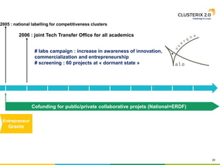24
2005 : national labelling for competitiveness clusters
Entrepreneur
Grants
Cofunding for public/private collaborative projets (National+ERDF)
2006 : joint Tech Transfer Office for all academics
# labs campaign : increase in awareness of innovation,
commercialization and entrepreneurship
# screening : 60 projects at « dormant state »
 