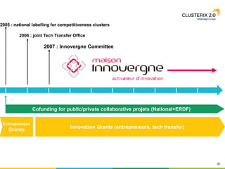 26
2005 : national labelling for competitiveness clusters
2006 : joint Tech Transfer Office
Entrepreneur
Grants
Cofunding for public/private collaborative projets (National+ERDF)
2007 : Innovergne Committee
Innovation Grants (entrepreneurs, tech transfer)
 