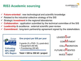 37
 Future-oriented : new technological and scientific knowledge
 Related to the industrial collective strategy of the SIS
 Strategic investment in the regional laboratories
 Collaboration : application submitted by the technical committee of the SIS
 Leadership & excellence : external scientific peer-review
 Commitment : long-term partnership agreement signed by the stakeholders
Cofunding
60% ERDF
40% Region
RIS3 Academic sourcing
LEADERSHIP
COMMITMENT
COLLABORATION
FUTURE-ORIENTED
INVESTMENT
One project per SIS per year
3 grants (3 y PhD / 2 y post-doc)
+ Equipment (50 k€)
+ Functioning (30 k€)
Total = 320 to 350 k€ / project
 