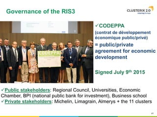 41
CODEPPA
(contrat de développement
économique public/privé)
= public/private
agreement for economic
development
Signed July 9th 2015
Public stakeholders: Regional Council, Universities, Economic
Chamber, BPI (national public bank for investment), Business school
Private stakeholders: Michelin, Limagrain, Almerys + the 11 clusters
Governance of the RIS3
 
