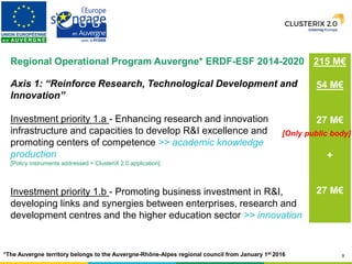9
Regional Operational Program Auvergne* ERDF-ESF 2014-2020
Axis 1: “Reinforce Research, Technological Development and
Innovation”
Investment priority 1.a - Enhancing research and innovation
infrastructure and capacities to develop R&I excellence and
promoting centers of competence >> academic knowledge
production
[Policy instruments addressed > ClusteriX 2.0 application]
Investment priority 1.b - Promoting business investment in R&I,
developing links and synergies between enterprises, research and
development centres and the higher education sector >> innovation
215 M€
54 M€
27 M€
+
27 M€
*The Auvergne territory belongs to the Auvergne-Rhône-Alpes regional council from January 1st 2016
[Only public body]
 