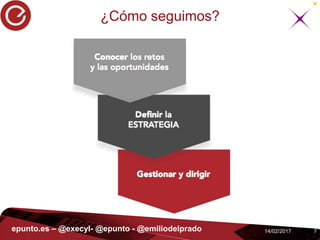 714/02/2017epunto.es – @execyl- @epunto - @emiliodelprado
¿Cómo seguimos?
 