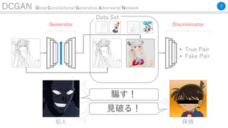 DCGAN :Deep Convolutional Generative Adversarial Network
Data Set
入力画像 偽のペア
• True Pair
• Fake Pair
入力画像
Generator Discriminator
7
探偵犯人
騙す！
見破る！
 