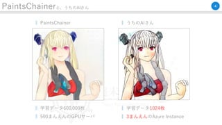 PaintsChainerと、うちのAIさん
PCで作った画像
‖ 学習データ600,000枚
‖ 500まんえんのGPUサーバ
‖ 学習データ1024枚
‖ 3まんえんのAzure Instance
4
‖ PaintsChainer ‖ うちのAIさん
 