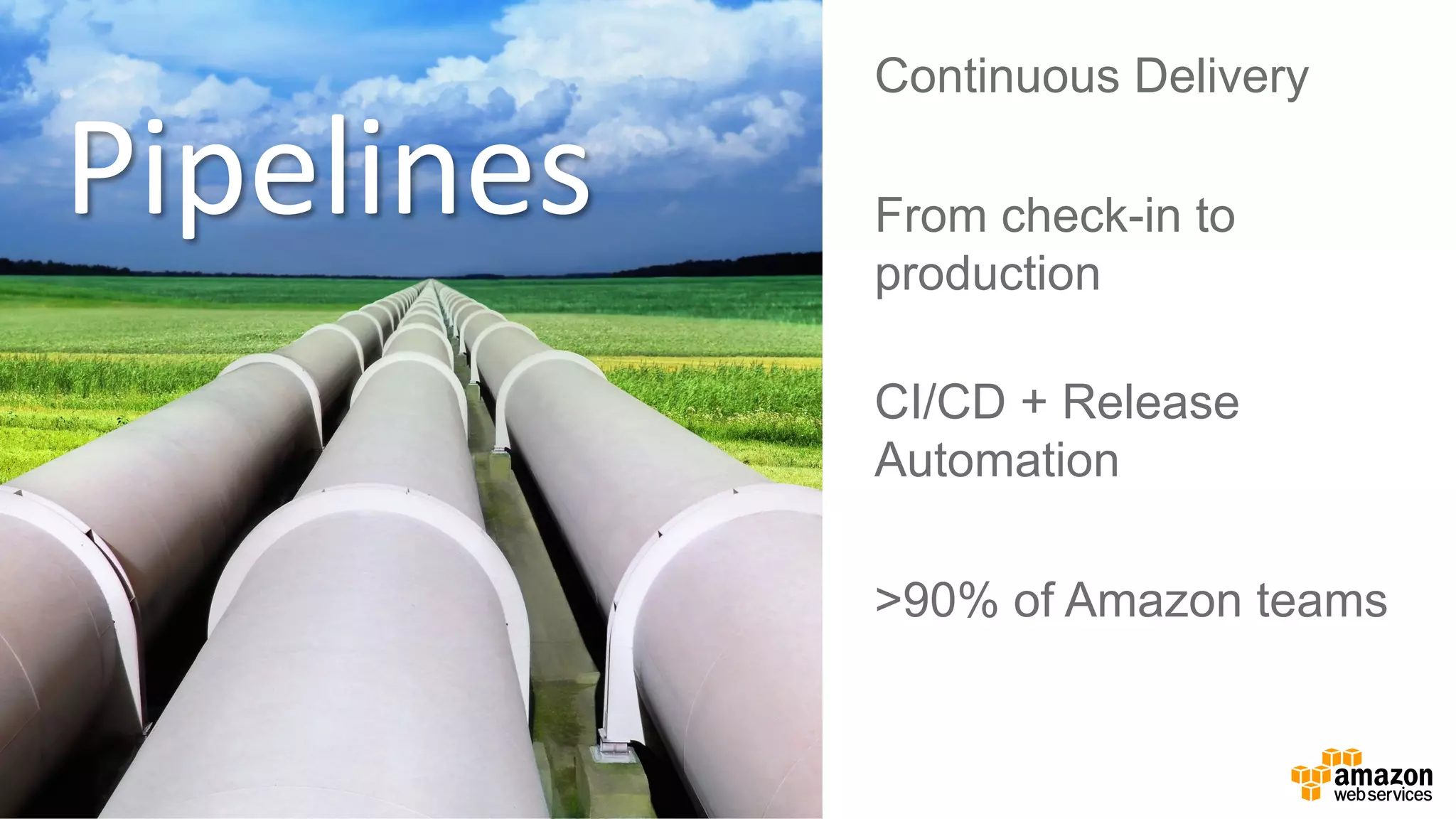 Continuous  Delivery
From  check-­in  to  
production
CI/CD  +  Release  
Automation
>90%  of  Amazon  teams
Pipelines
 