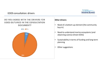 EOOS consultation: drivers
22
Other drivers:
• Need of a bottom up element (the community
buy-in)
• Need to understand mar...