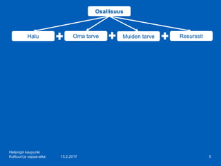 15.2.2017
Helsingin kaupunki
Kulttuuri ja vapaa-aika 5
Osallisuus
Halu Oma tarve Muiden tarve Resurssit
 