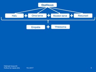 15.2.2017
Helsingin kaupunki
Kulttuuri ja vapaa-aika 9
Osallisuus
Halu Oma tarve Muiden tarve Resurssit
Empatia Yhteisoma
 