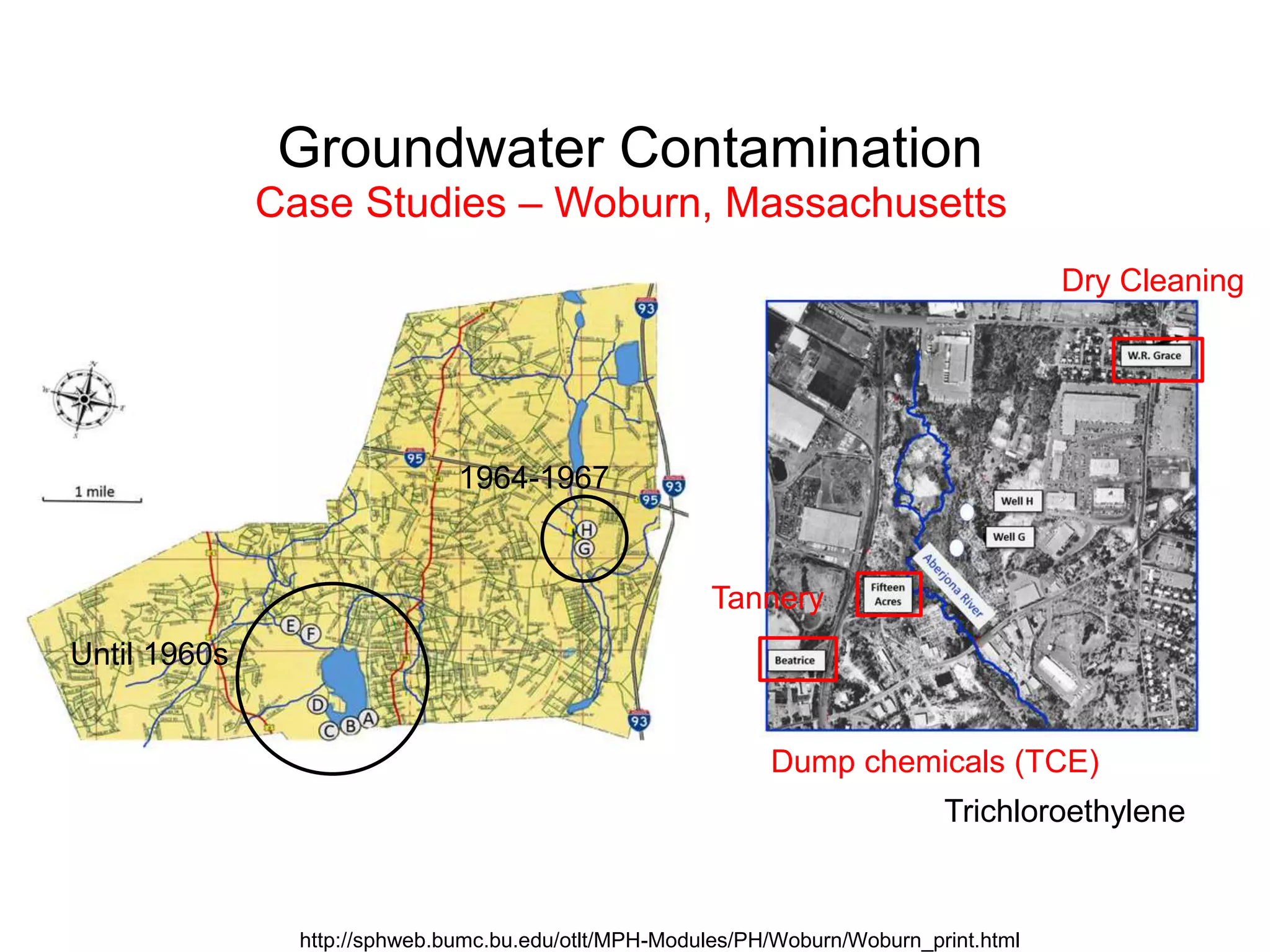 Groundwater Contamination
Case Studies – Woburn, Massachusetts
1964-1967
http://sphweb.bumc.bu.edu/otlt/MPH-Modules/PH/Woburn/Woburn_print.html
Dump chemicals (TCE)
Trichloroethylene
Until 1960s
Dry Cleaning
Tannery
 