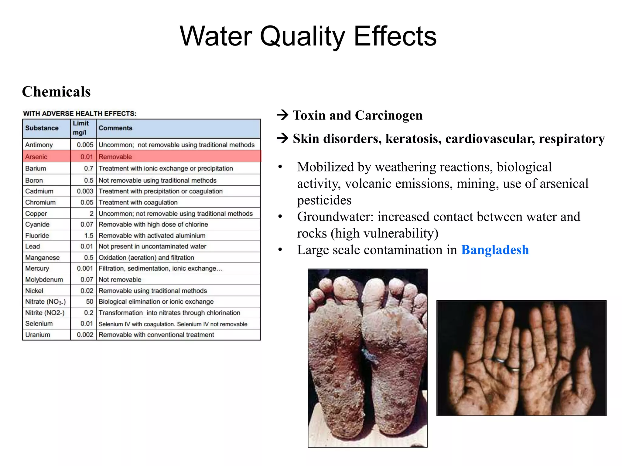 Water Quality Effects
Chemicals
 Toxin and Carcinogen
 Skin disorders, keratosis, cardiovascular, respiratory
• Mobilized by weathering reactions, biological
activity, volcanic emissions, mining, use of arsenical
pesticides
• Groundwater: increased contact between water and
rocks (high vulnerability)
• Large scale contamination in Bangladesh
 