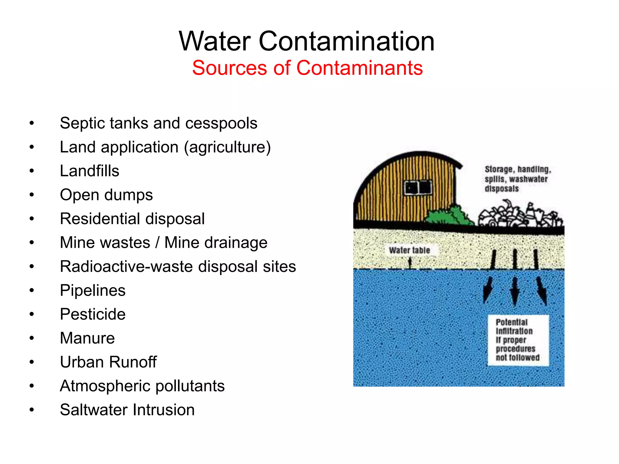 Water Contamination
Sources of Contaminants
• Septic tanks and cesspools
• Land application (agriculture)
• Landfills
• Open dumps
• Residential disposal
• Mine wastes / Mine drainage
• Radioactive-waste disposal sites
• Pipelines
• Pesticide
• Manure
• Urban Runoff
• Atmospheric pollutants
• Saltwater Intrusion
 