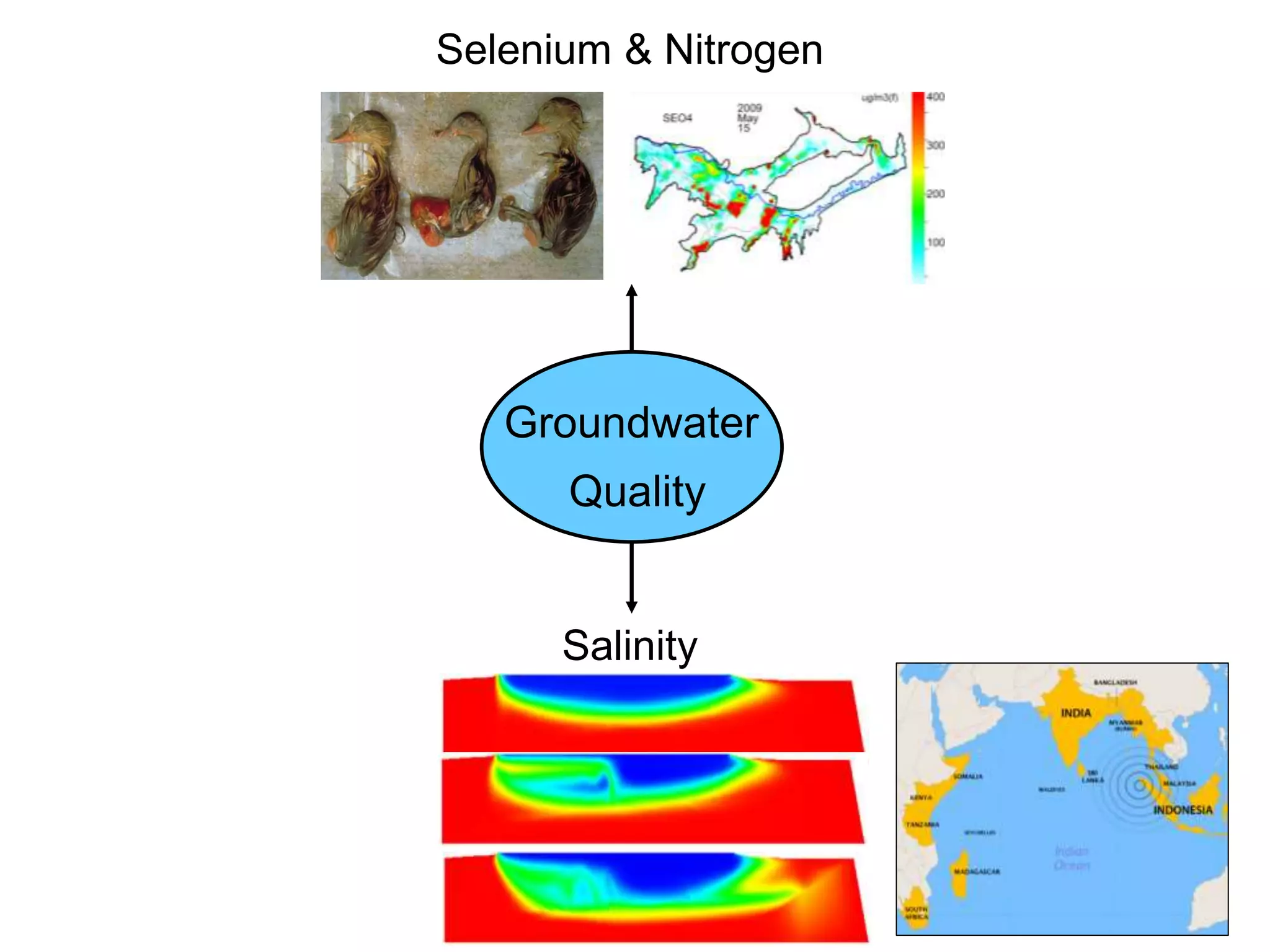 Salinity
Groundwater
Quality
Selenium & Nitrogen
 