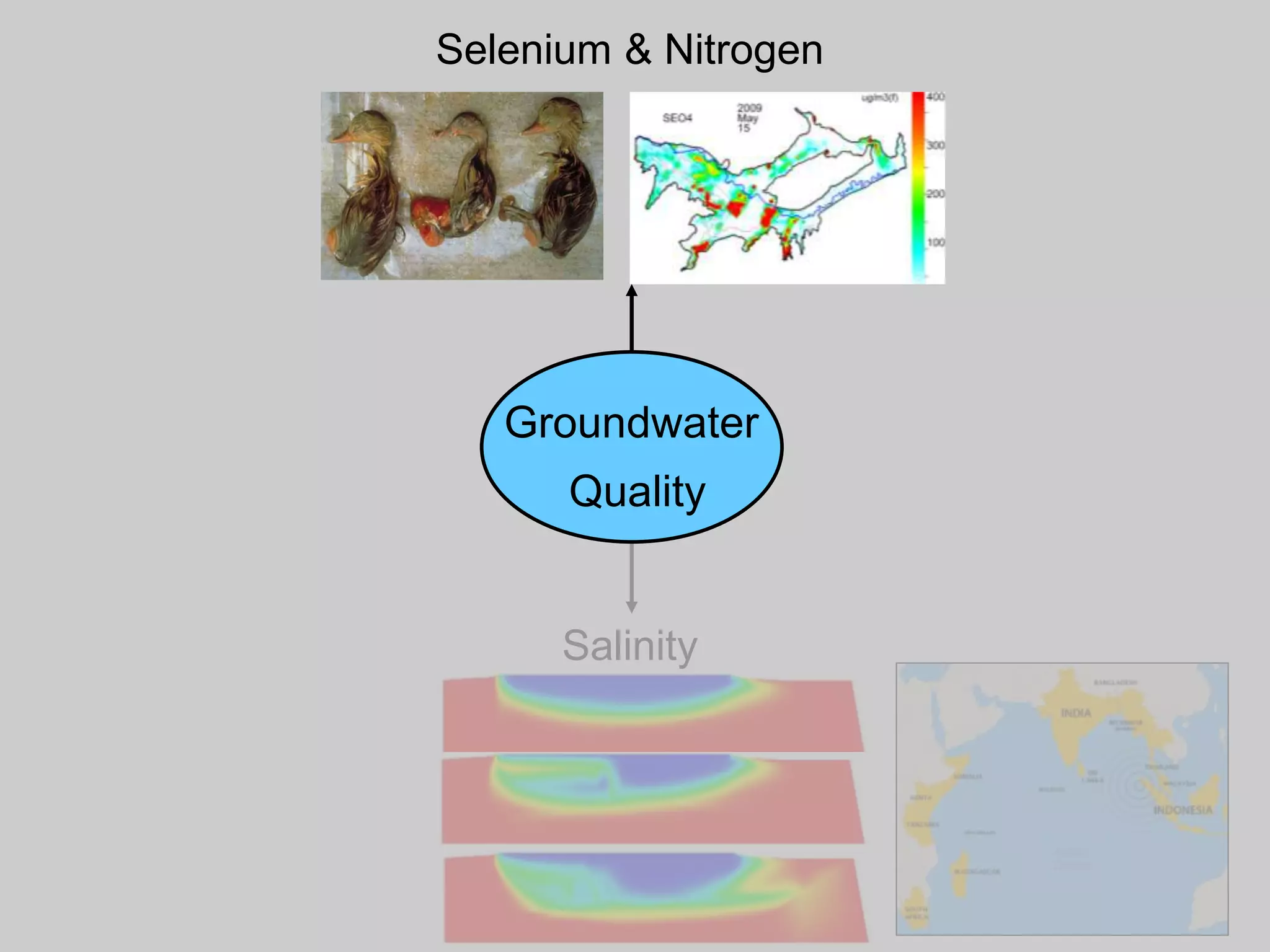 Salinity
Groundwater
Quality
Selenium & Nitrogen
 