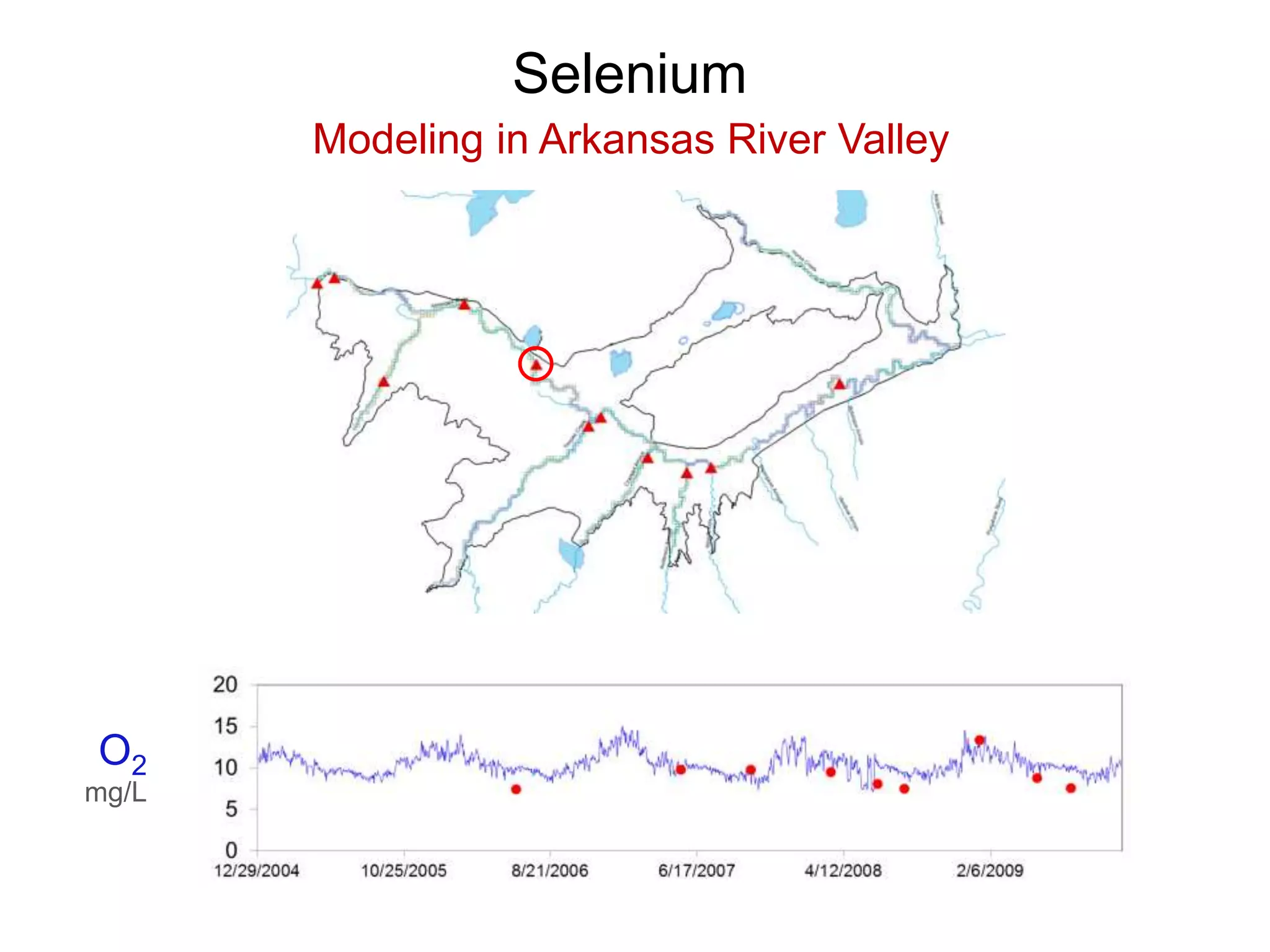 Selenium
Modeling in Arkansas River Valley
O2
mg/L
 